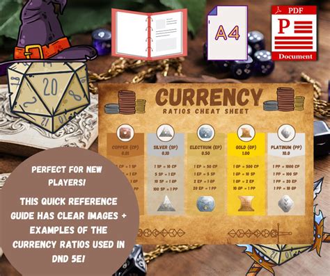 5e currency|xe currency converter by date.